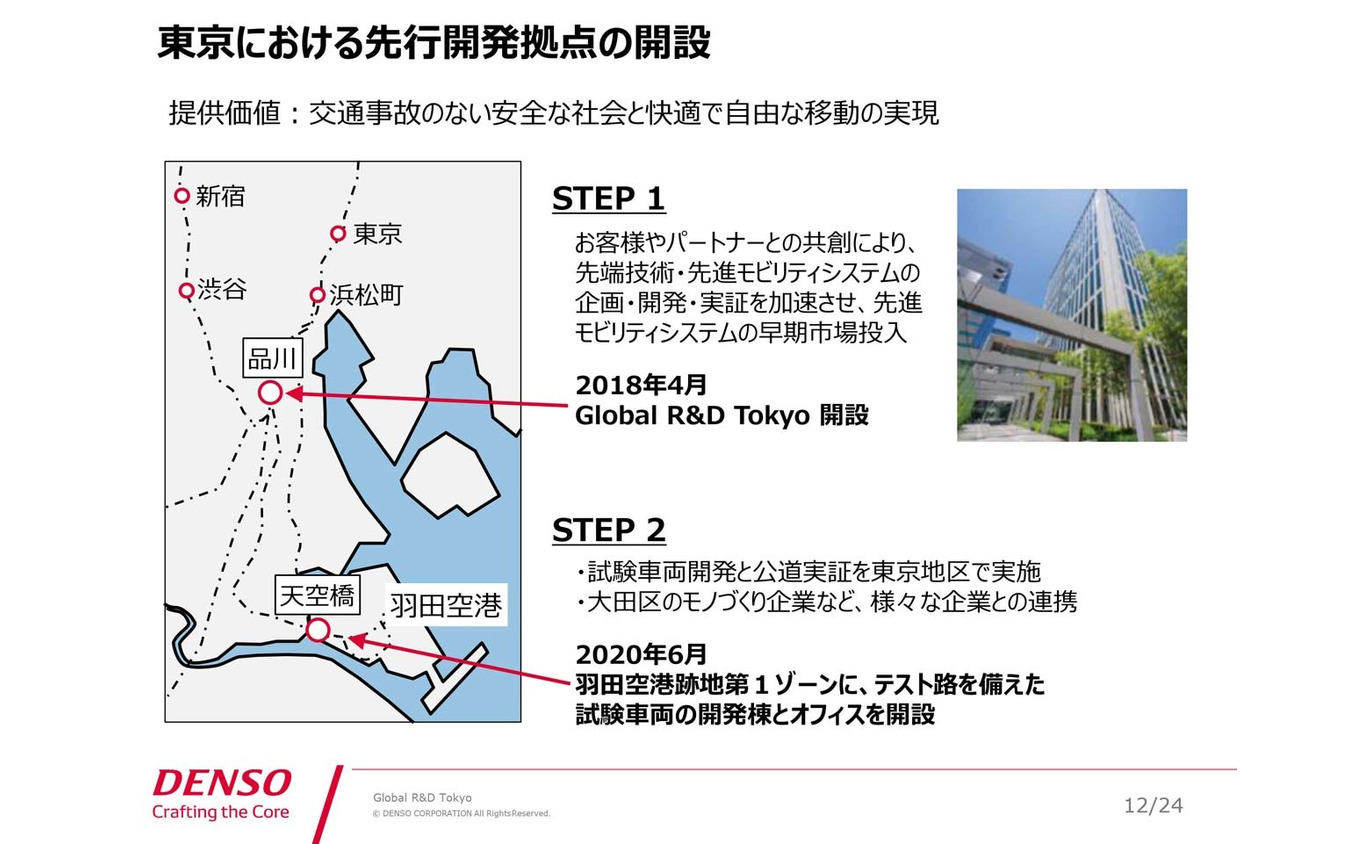 今後は研究開発を担う品川と、試験を行う羽田を連携させた先行開発の拠点としていく