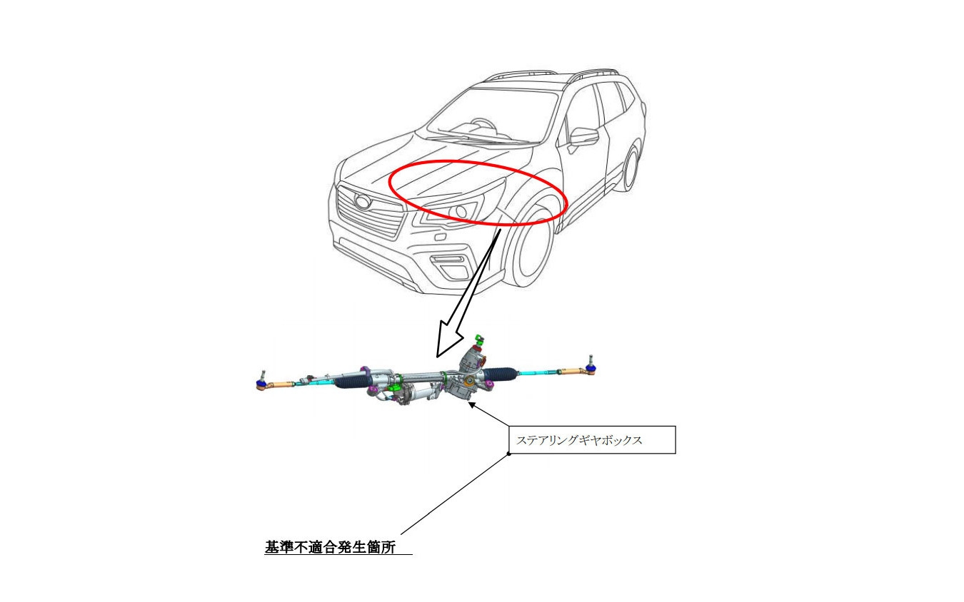 改善箇所