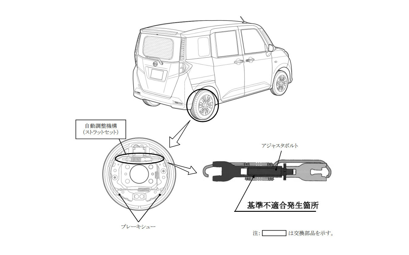 改善箇所