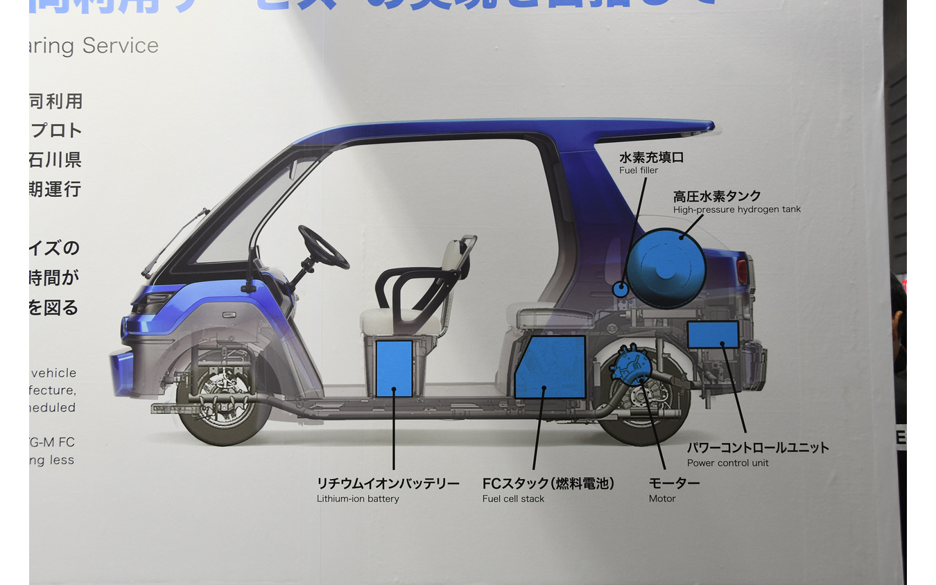 ヤマハ発動機（人とくるまのテクノロジー2019）