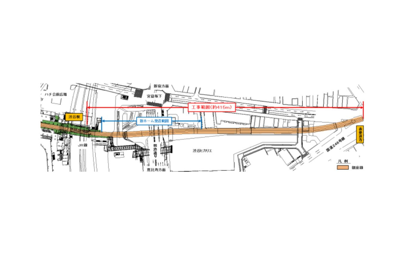 工事の全体図。工事は現駅から約415mの範囲で行なわれている。