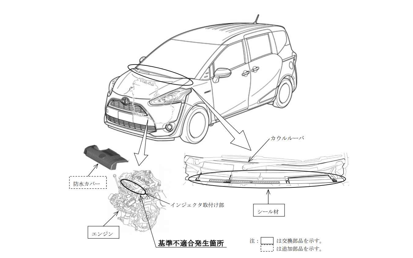 トヨタ シエンタ ハイブリッド 13万7000台をリコール エンジン破損のおそれ レスポンス Response Jp