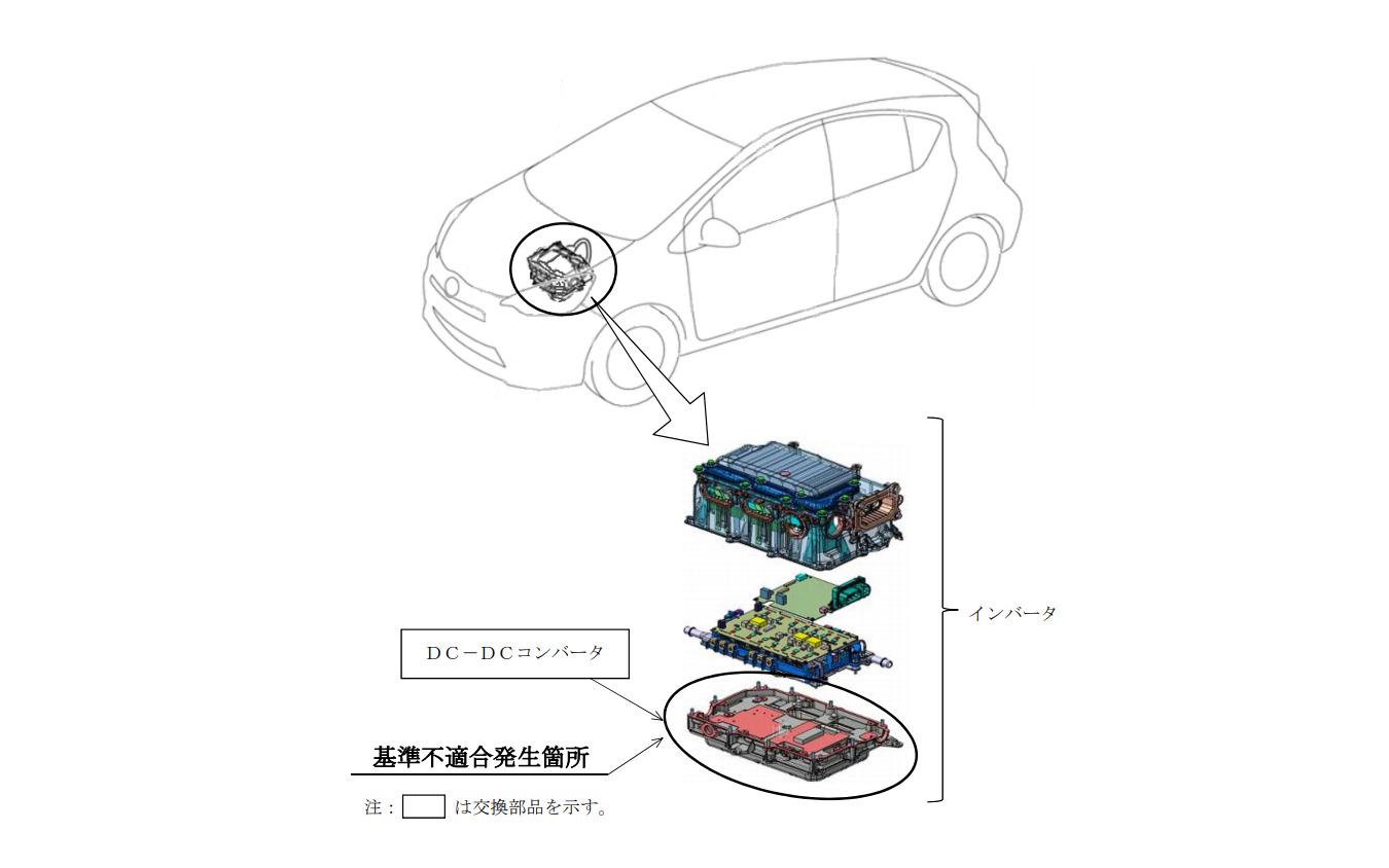 改善箇所