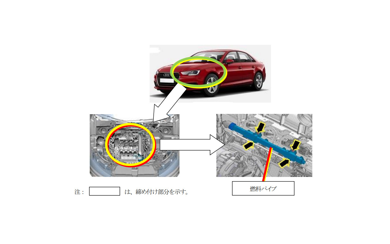 改善箇所