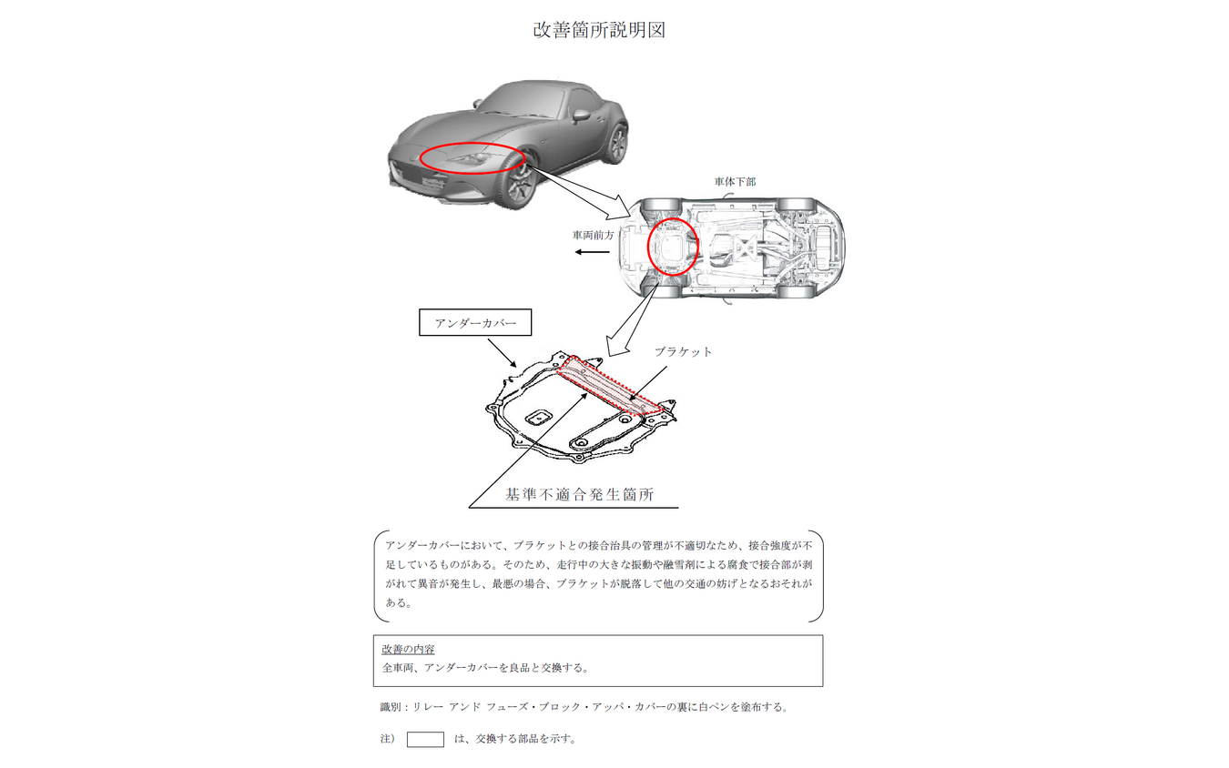 改善箇所説明図