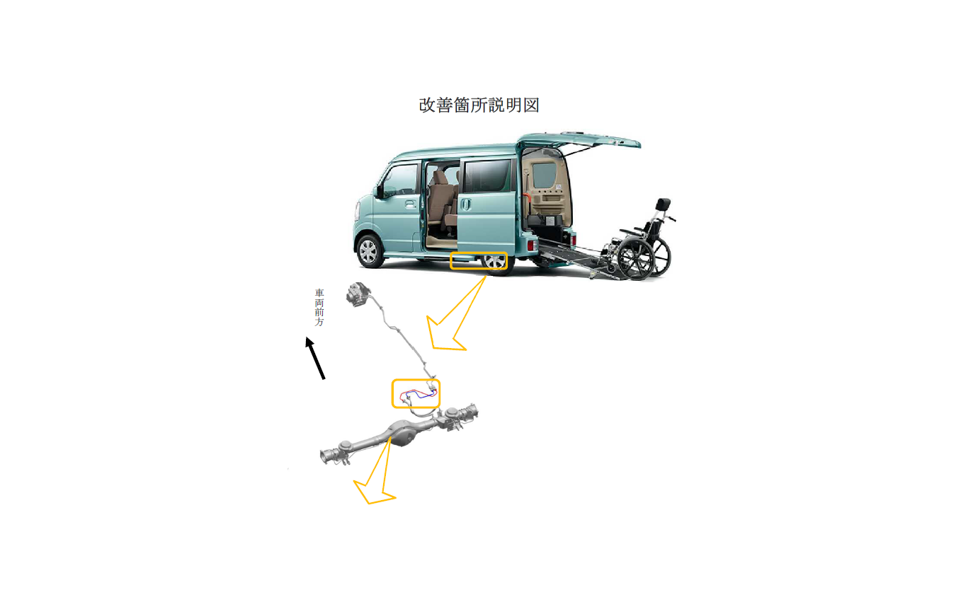 改善箇所説明図（拡大1）