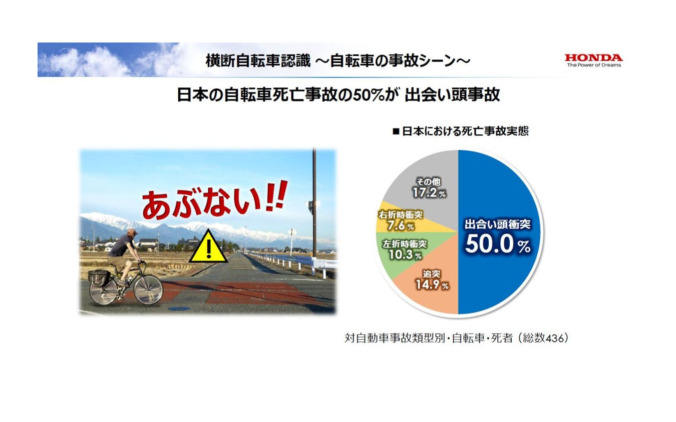 自電車は出会いがしらの事故が多い