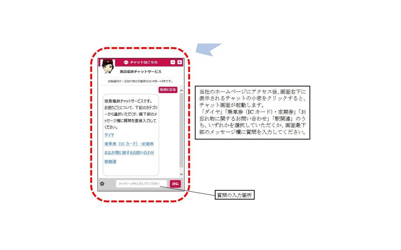 阪急でも問合せにaiを活用 ウェブサイトのチャットで対応 7月18日から試行 レスポンス Response Jp