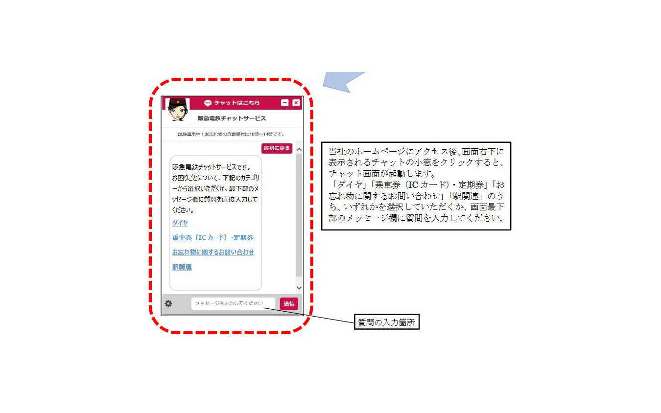 「阪急電鉄チャットサービス」の画面イメージ。ウェブサイト上の問合せページからアクセスする。