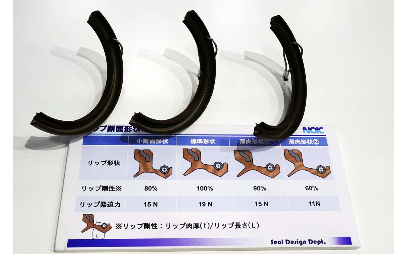 オイルシールのリップ断面を世代別に展示し、その違いを披露した