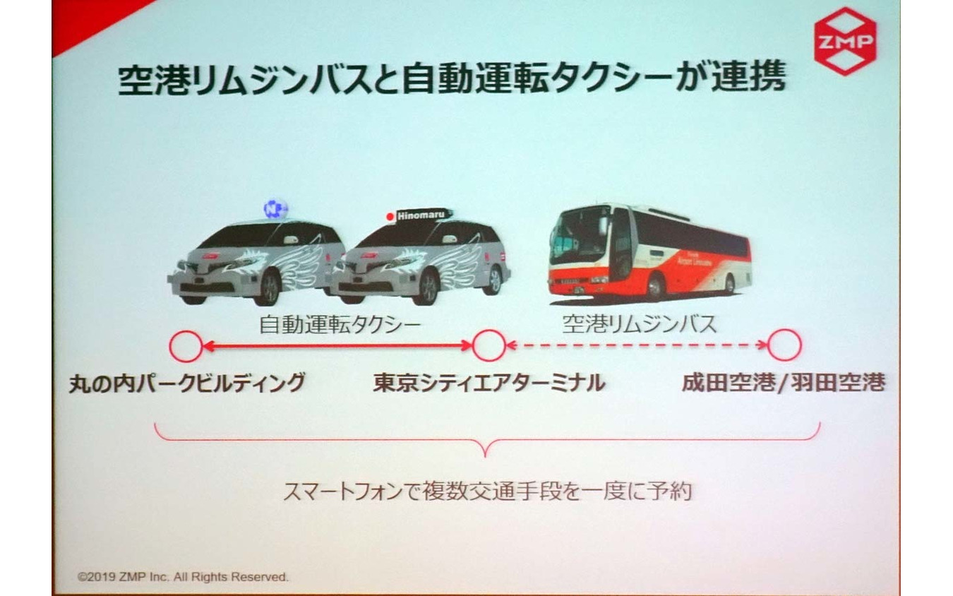 今年11月に計画している実証実験では自動運転タクシーと空港リムジンバスが連携する