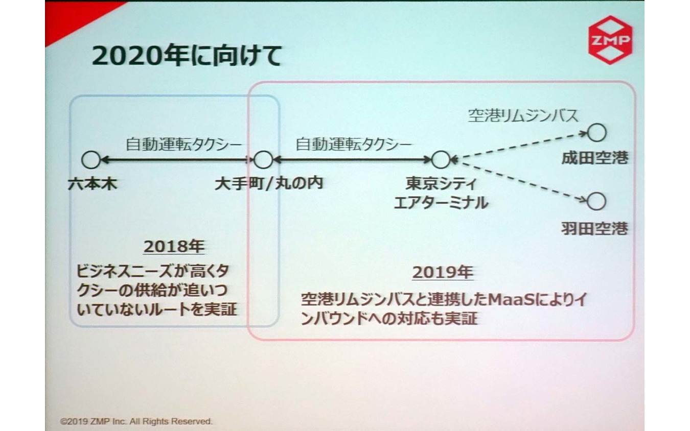 2020年に向けて、サービスを構築していく計画