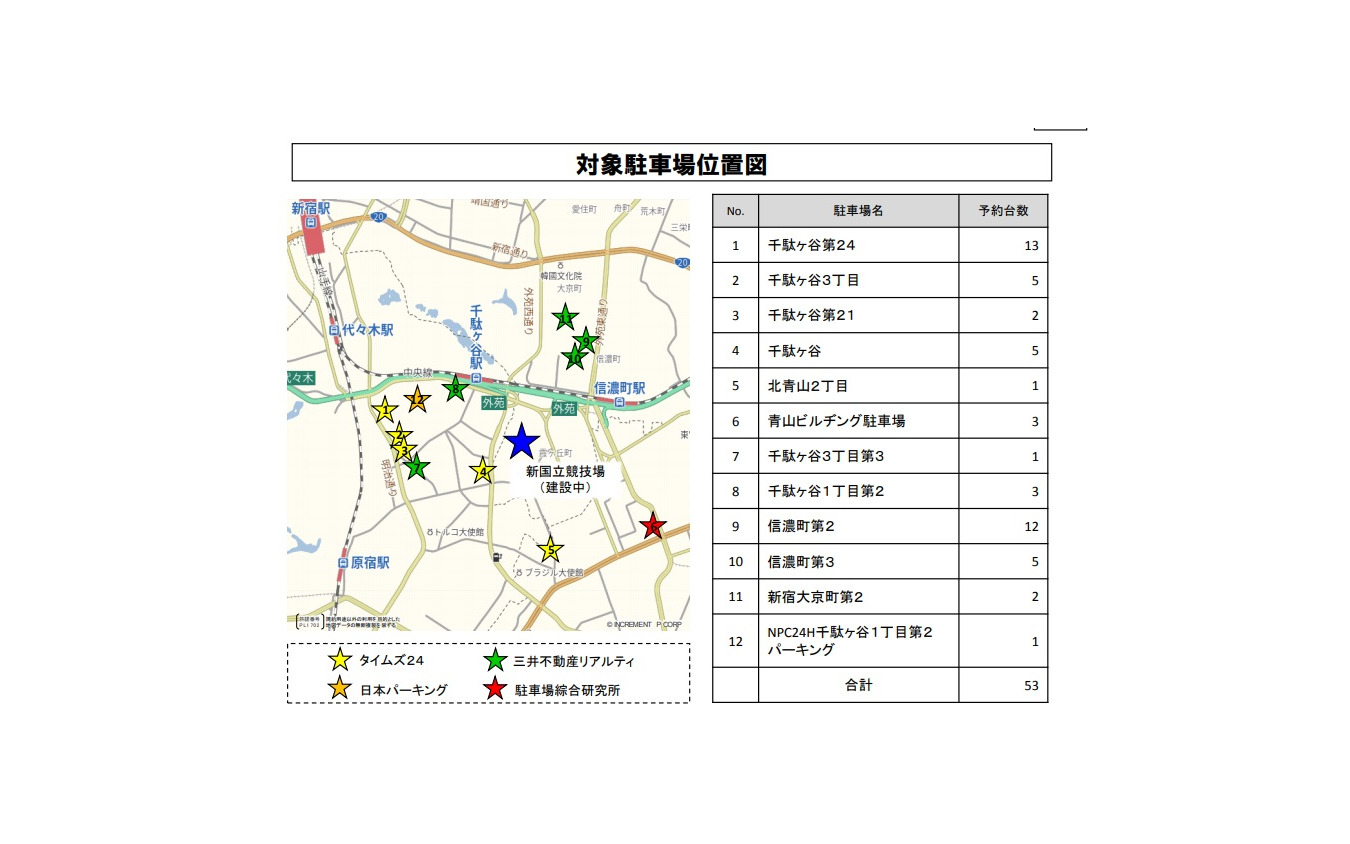 今夏の試行期間に実施する予約専用駐車場の場所