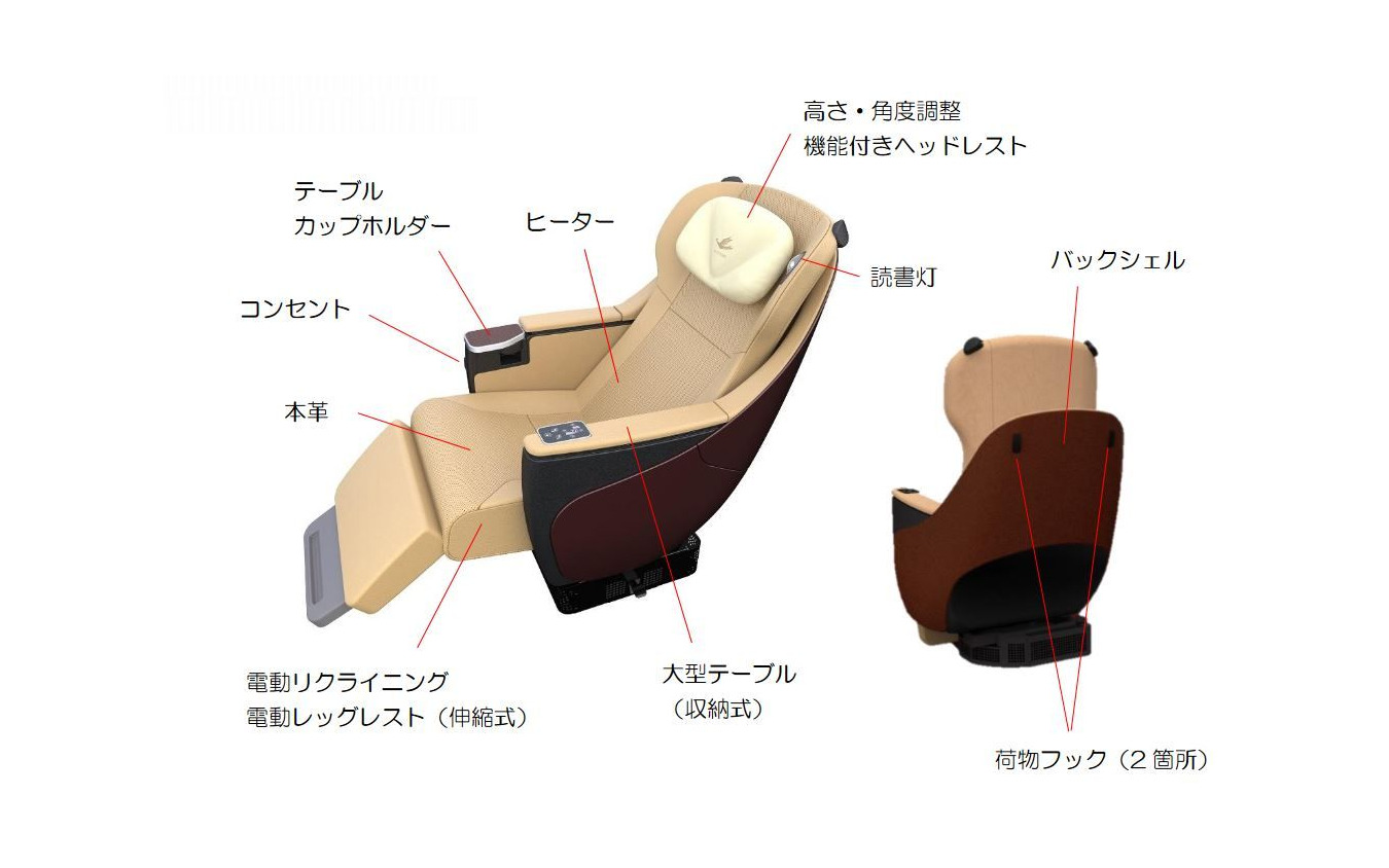 プレミアムシートの構造。シートは本革で、気兼ねなくシートを倒せるバックシェルが付いた形は「グランクラス」のシートに似ている。