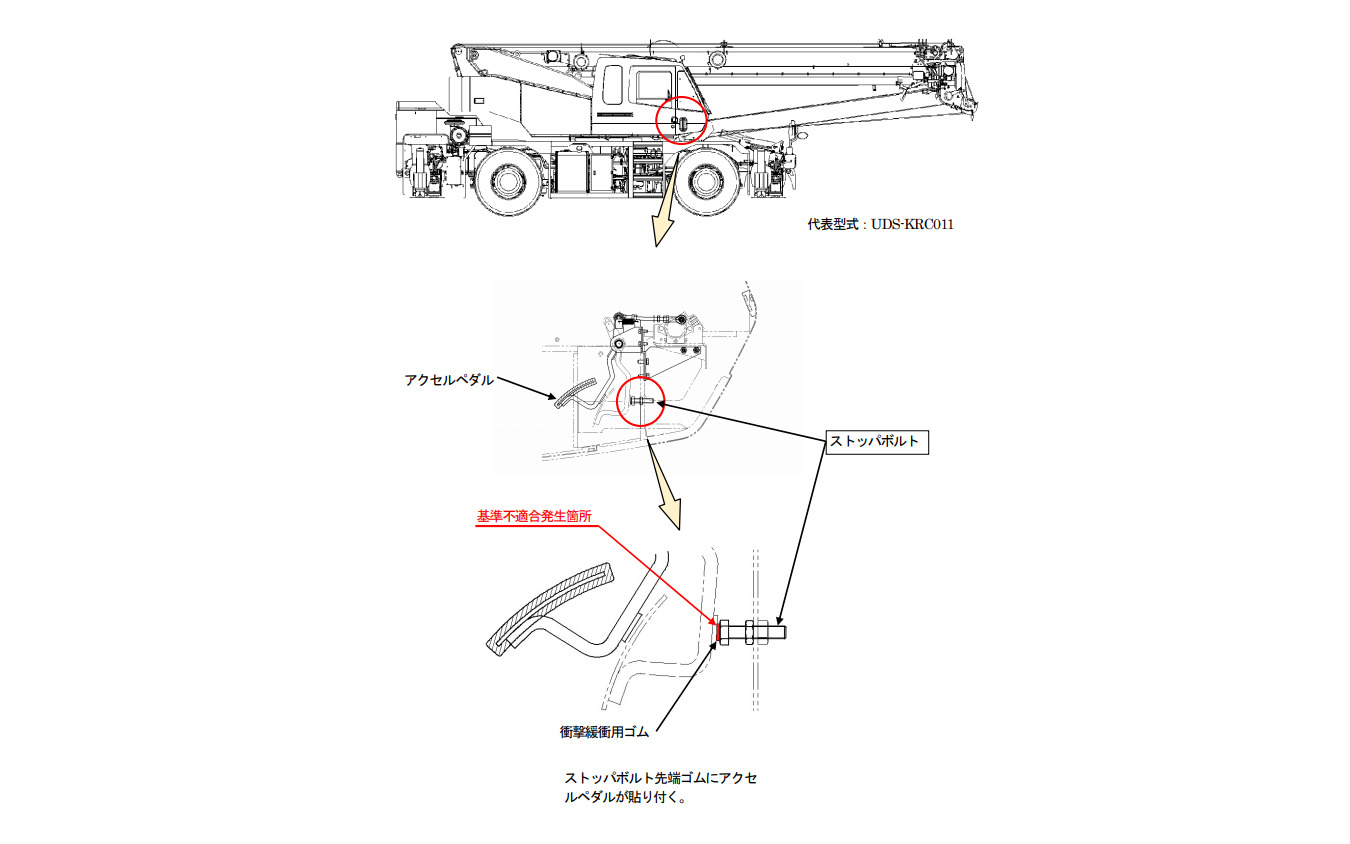 改善箇所