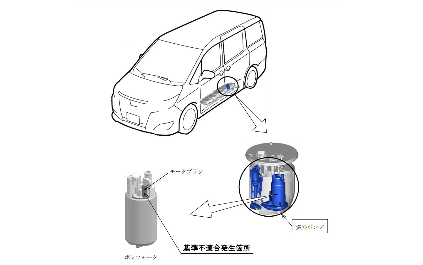 改善箇所（燃料ポンプ）