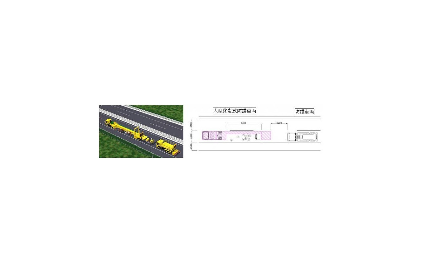 走行車線規制の車両配置イメージ