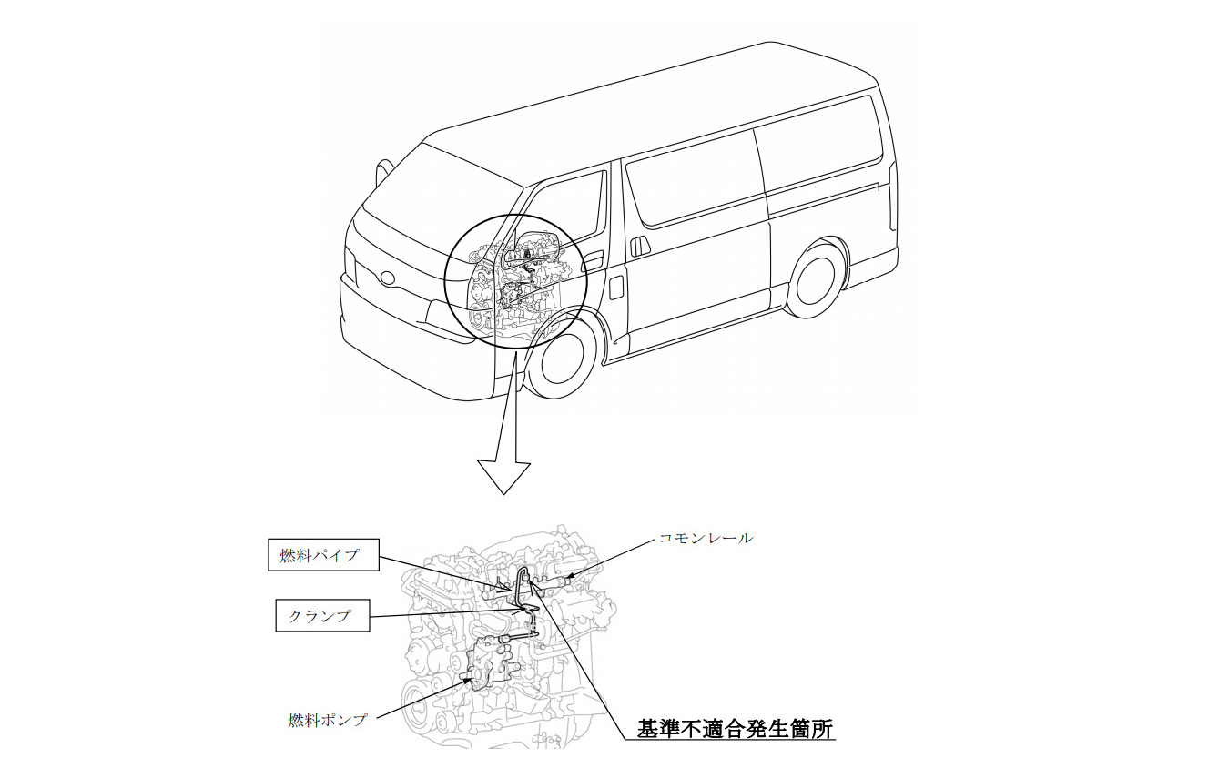 改善箇所