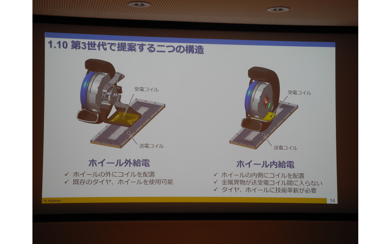 今回開発した2つのワイヤレス給電インホイールモーターに関するスライド