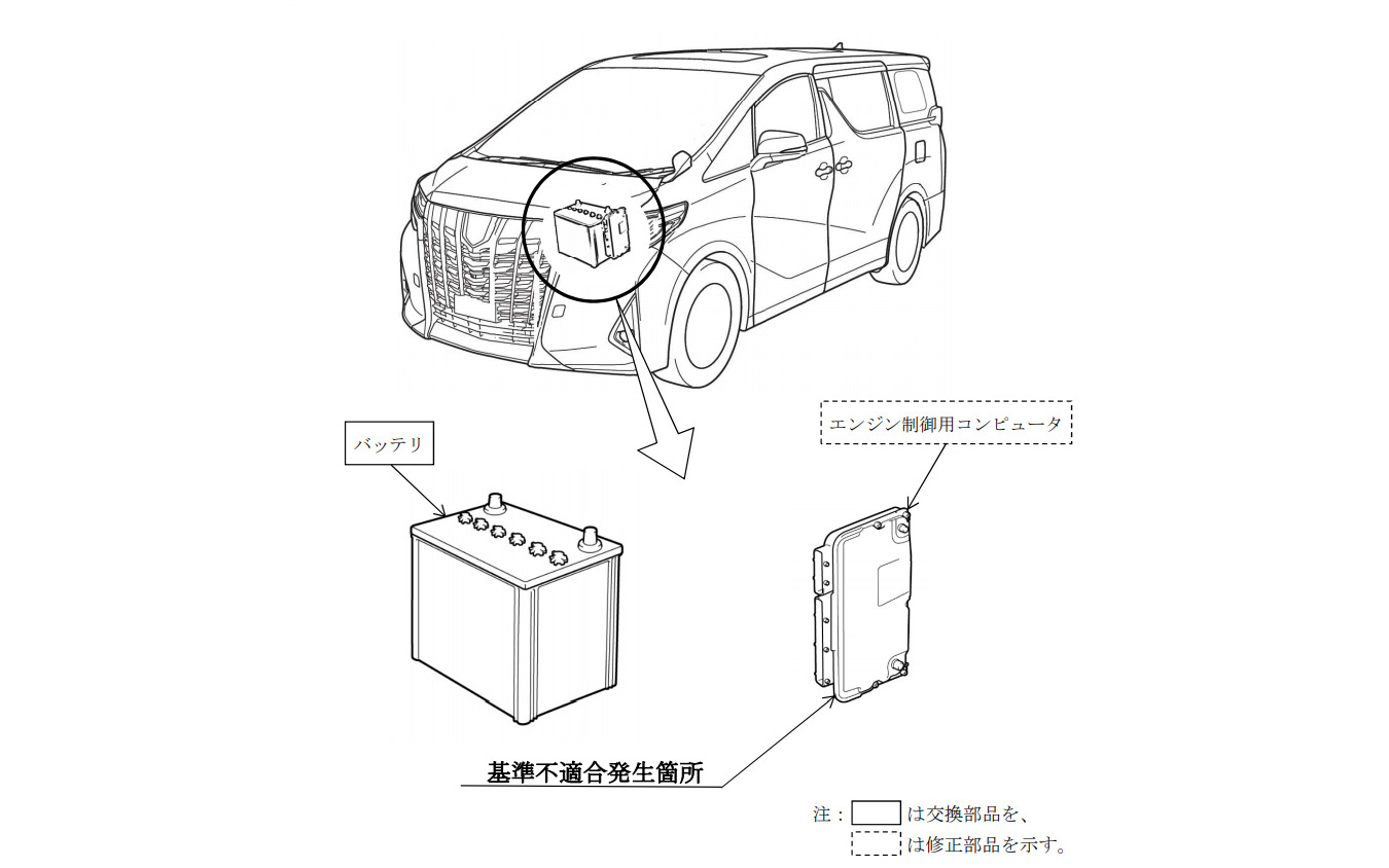 改善箇所