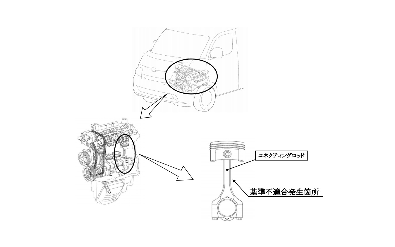 改善箇所