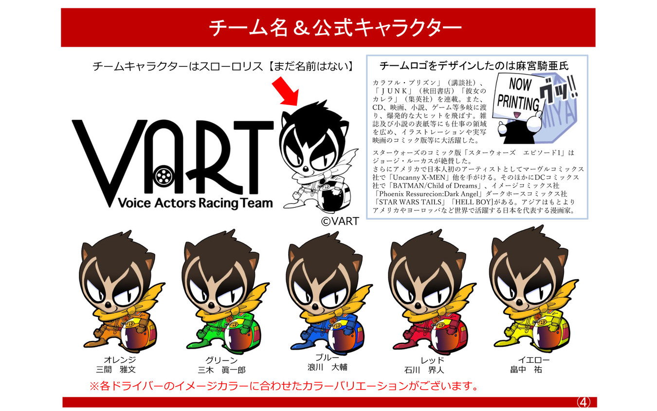 声優レーシングチーム「VART」結成