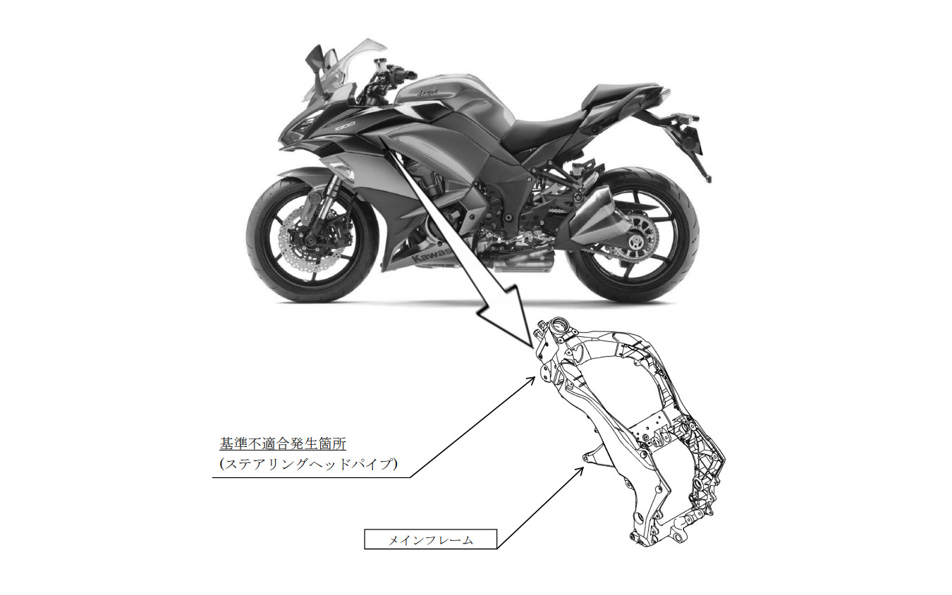 改善箇所