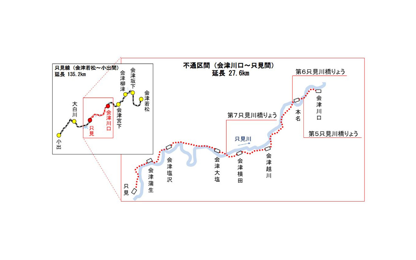 只見線不通区間の概要。