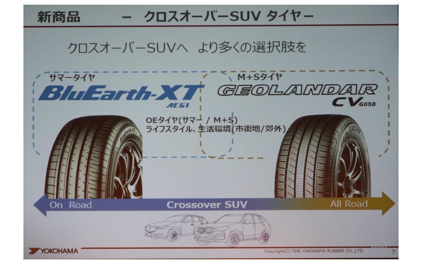 横浜ゴム新製品発表会