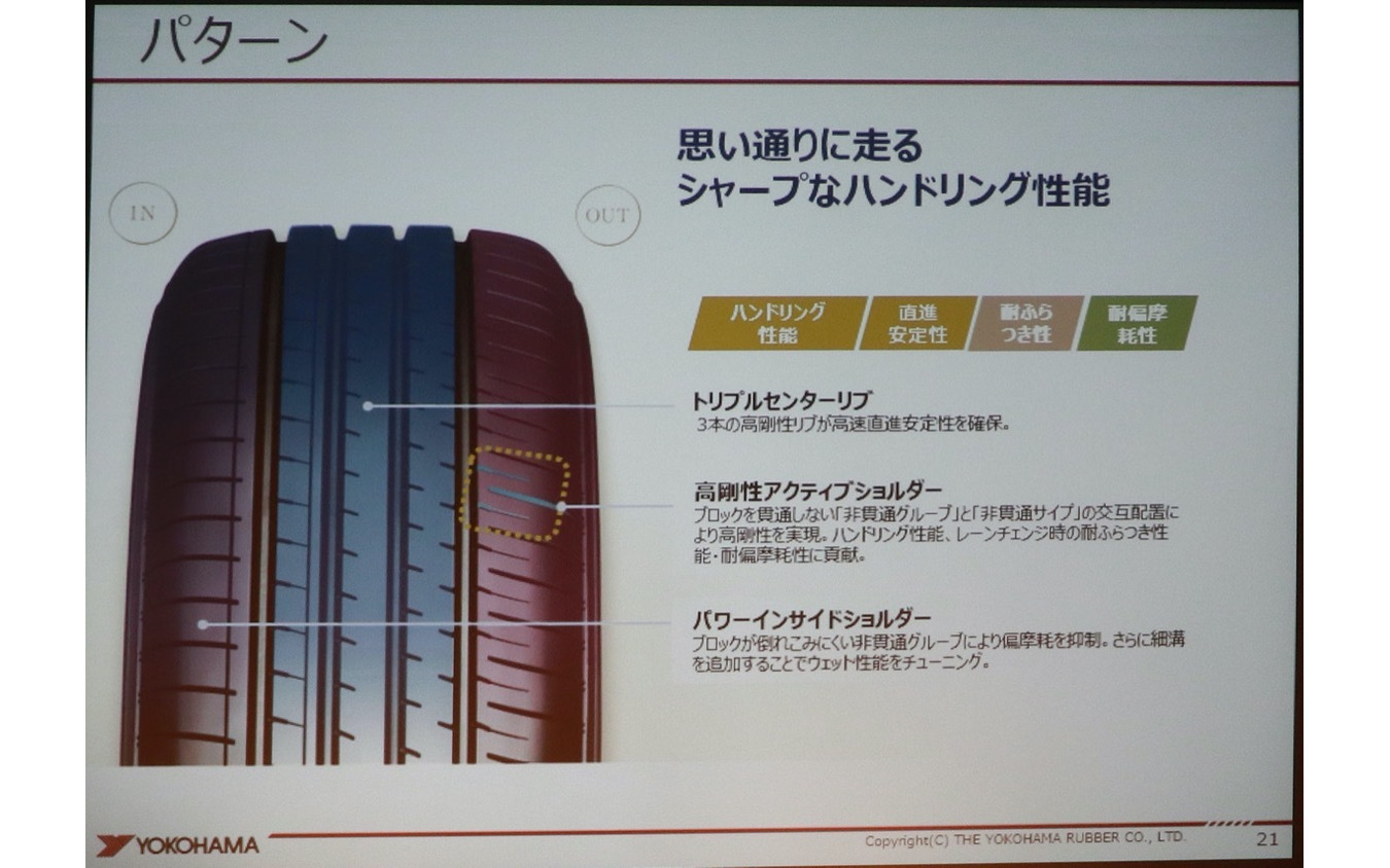 横浜ゴム新製品発表会