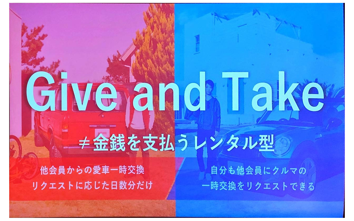 CAROSETの基本的な考え方は「Give and Take」に基づく相互扶助にある