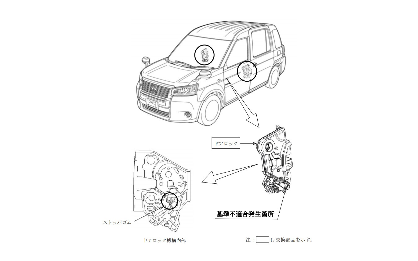 トヨタ ジャパンタクシー 走行中にドアが開くおそれ リコール レスポンス Response Jp