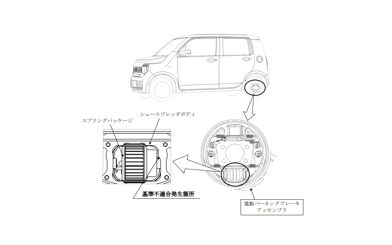 生産停止中のホンダ N Wgn 新型 電動パーキングブレーキ不具合でリコール レスポンス Response Jp 生産停止中のホンダ N Wgn 新型 電動パーキングブレーキ不具合でリコール レスポンス Response Jp