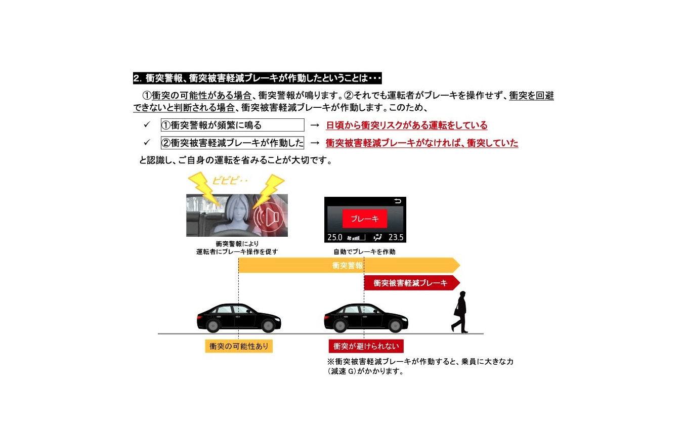 衝突被害軽減ブレーキについて正しく認識してもらうための資料