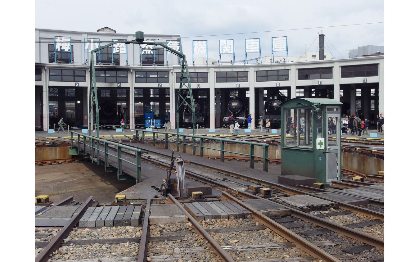 京都鉄道博物館