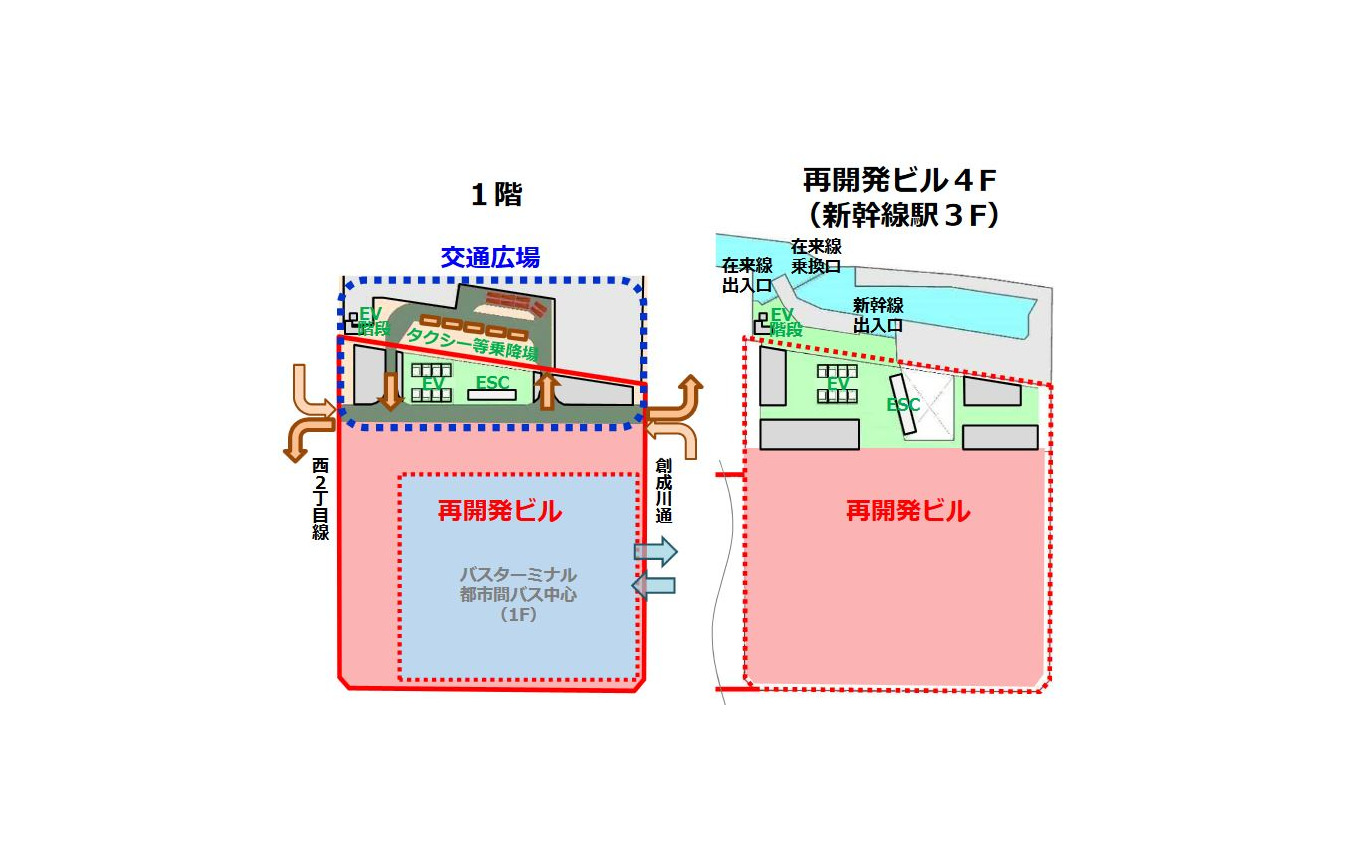 「北5西1街区」の平面図。JR北海道では、旅客のスムーズな流動や利便性を最大限に確保するため、今後、詳細な検討を進めていくとしている。