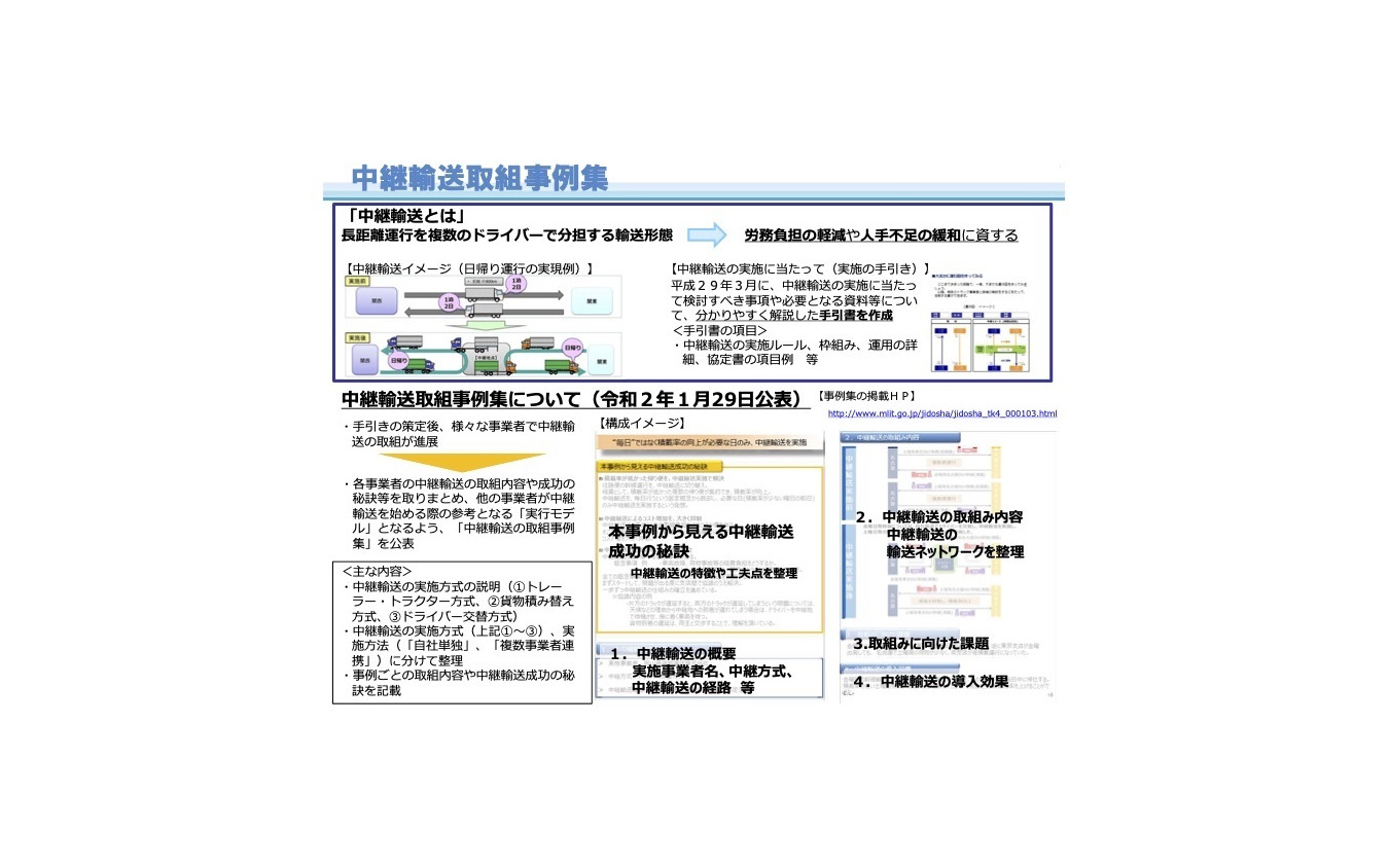 中継輸送の取組事例集の概要