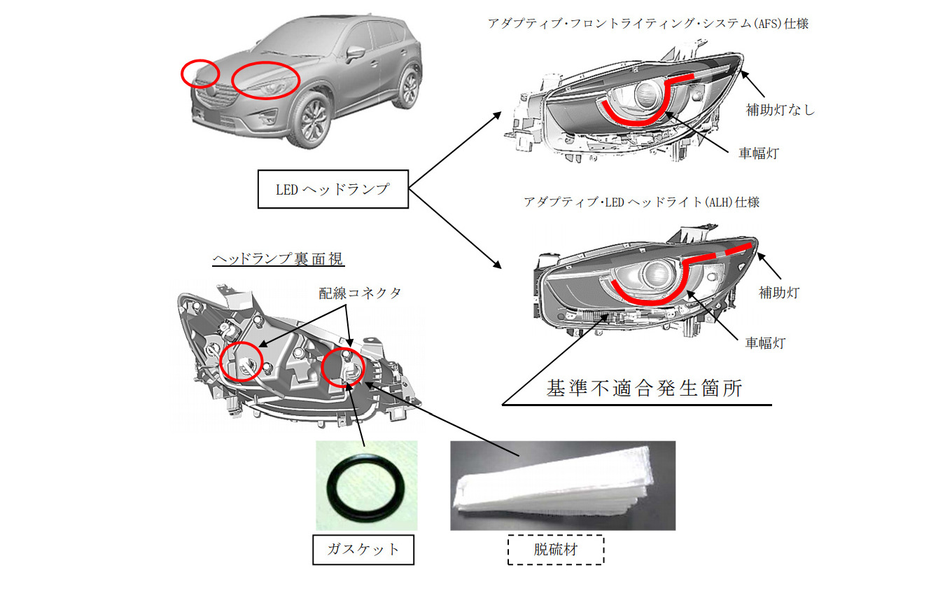 マツダ Cx 5 2万6000台をリコール 車幅灯などが点灯しないおそれ レスポンス Response Jp