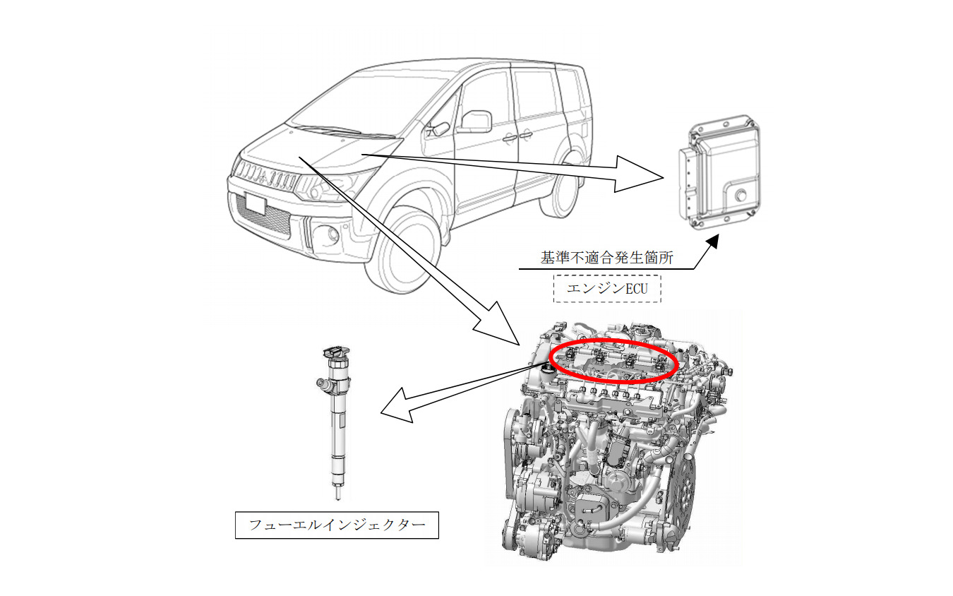 デリカD5 エンジンECU