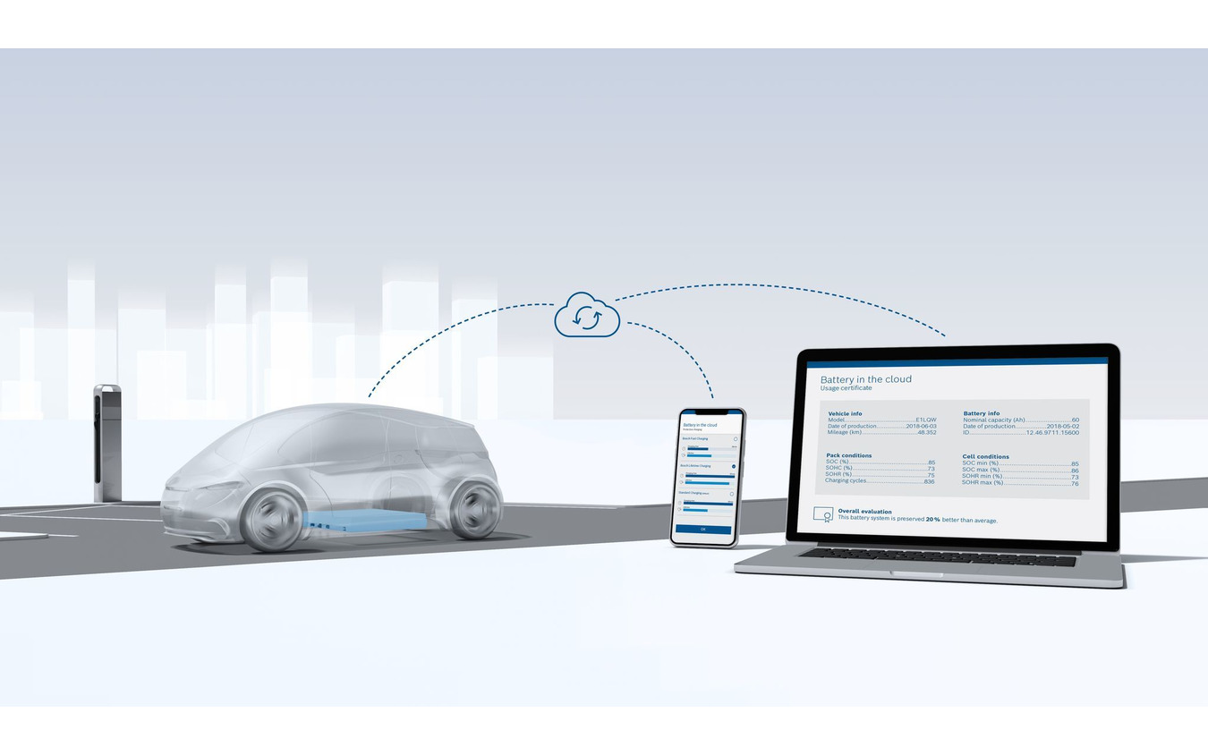ボッシュの電動車向けコネクトサービス