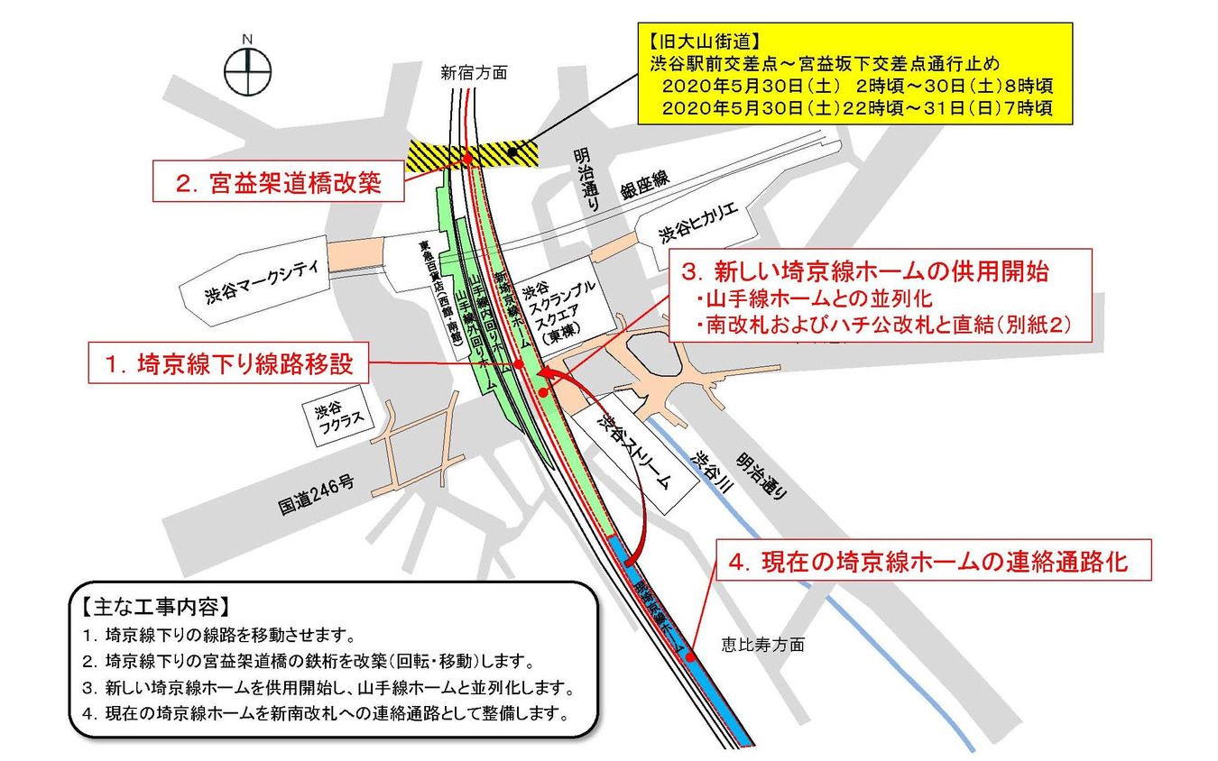 今回の線路切換工事の詳細。埼京線ホームが北側へ移動する関係で、宮益架道橋が改築される。