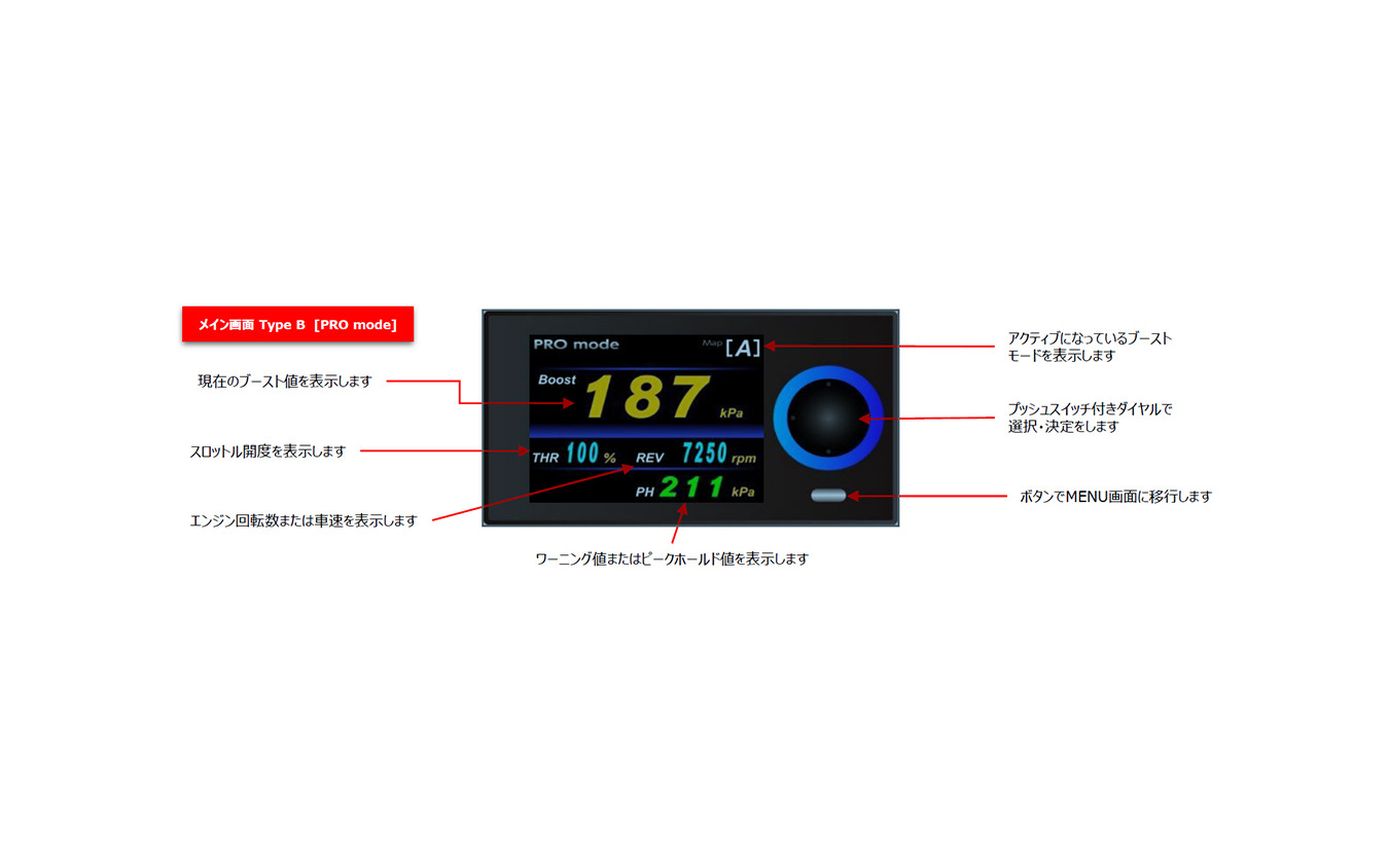 HKS ブーストコントローラー EVC 7