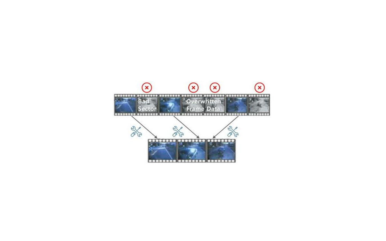 未破損のフレームを集め、動画を再生可能に