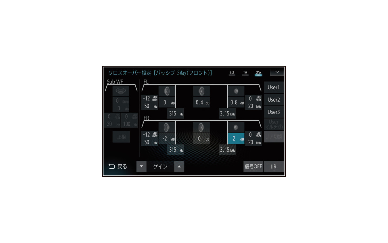 フロント3ウェイスピーカーを「パッシブクロスオーバーネットワーク」で鳴らすときの「クロスオーバー」の設定画面。