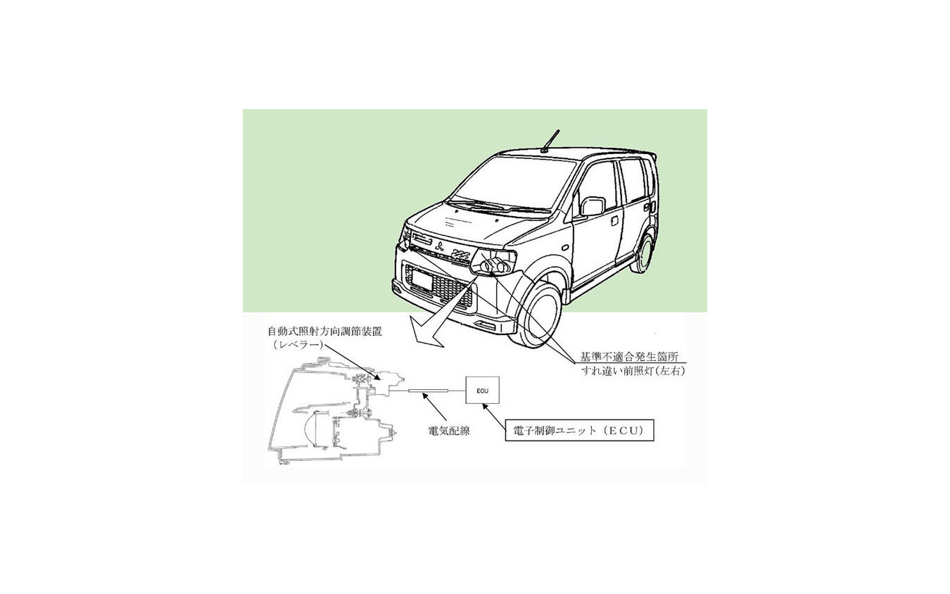 リコール 三菱 Ekスポーツ など前照灯 レスポンス Response Jp