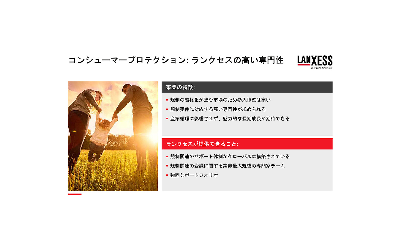 ランクセス年次記者説明会(2020)