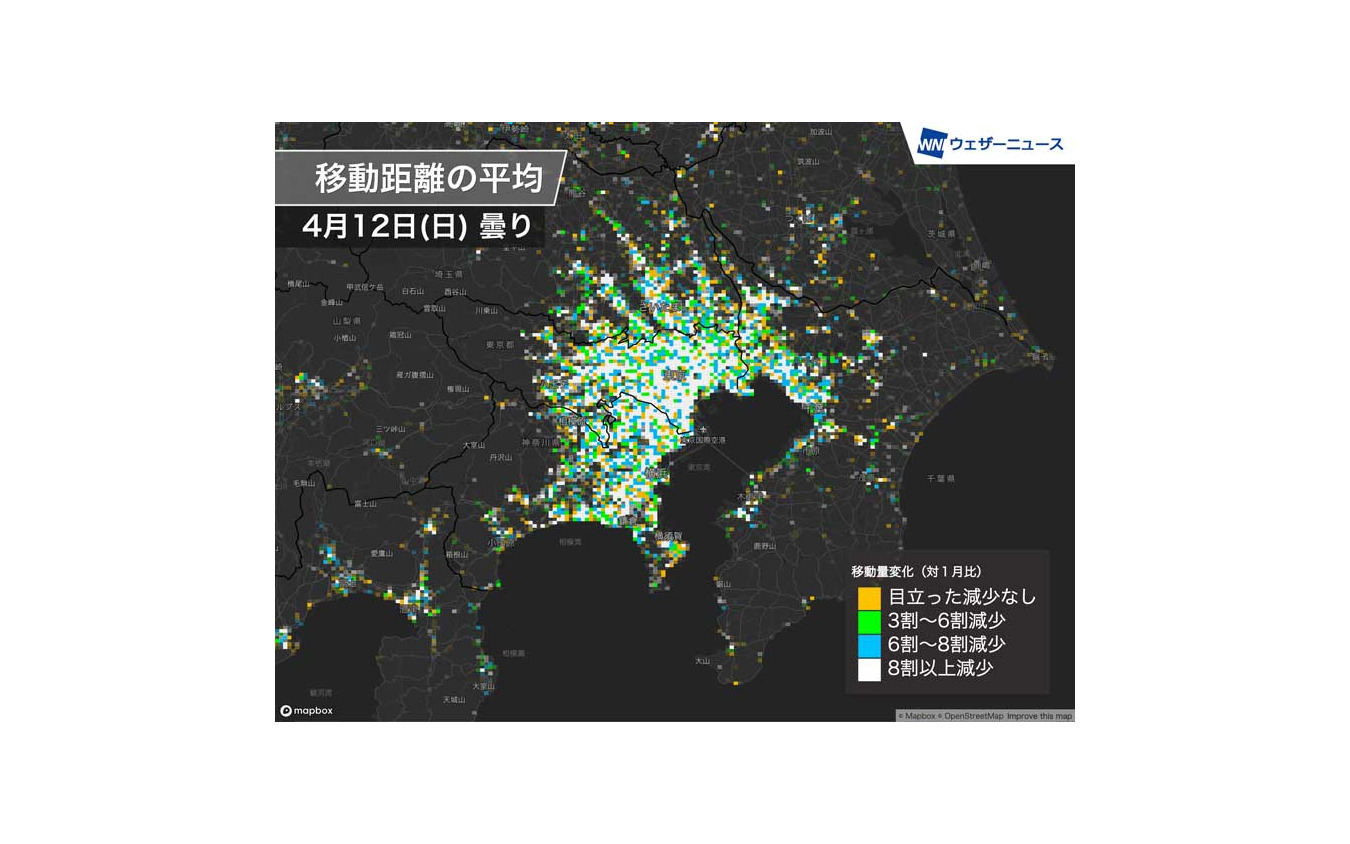 移動の平均距離