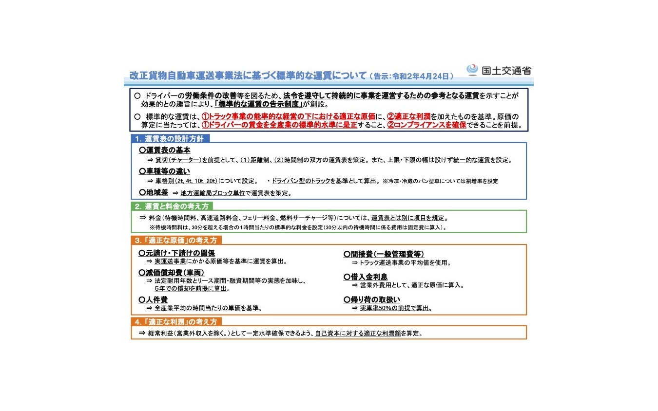 トラック運送業の標準的な運賃