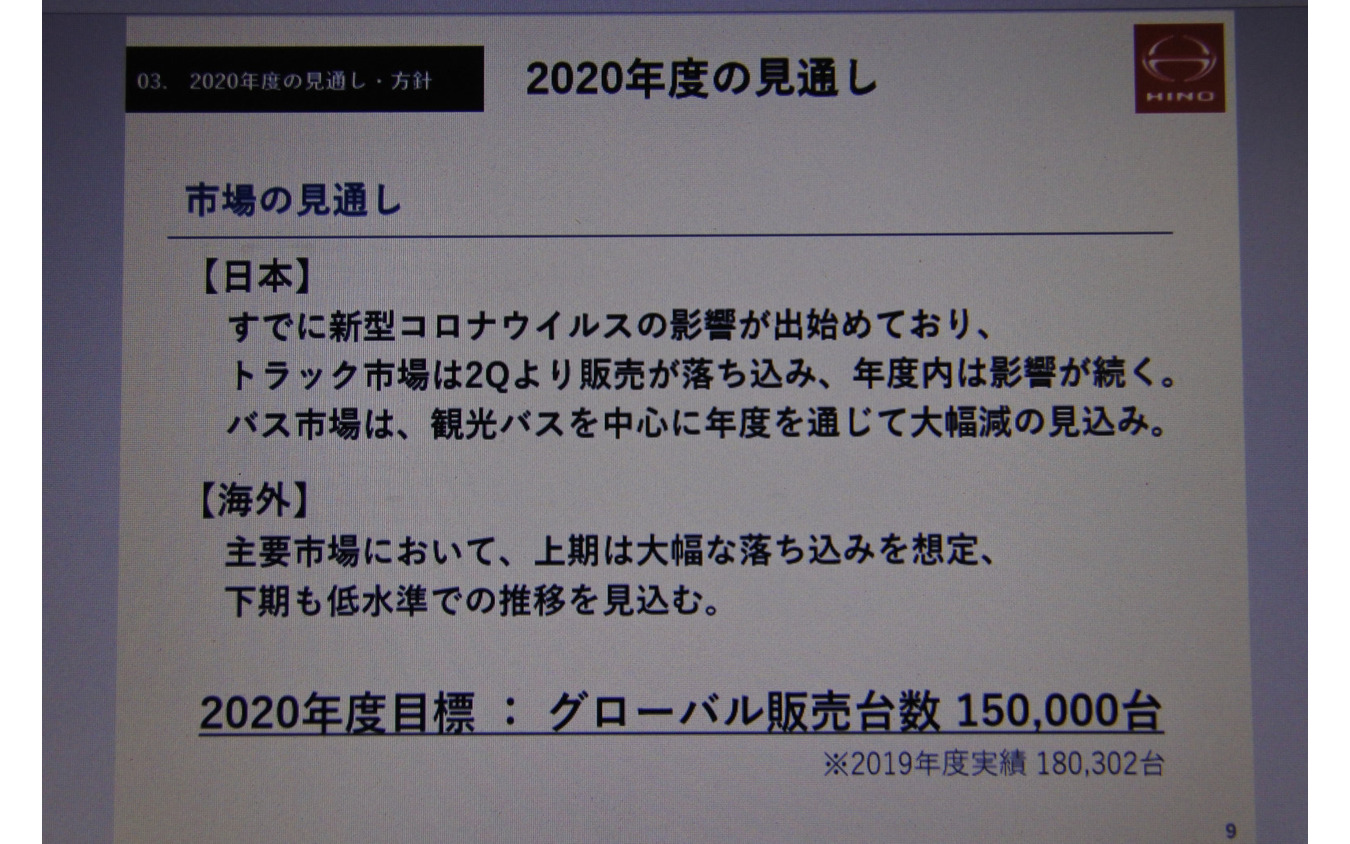 日野自動車 2020年3月期決算 説明会