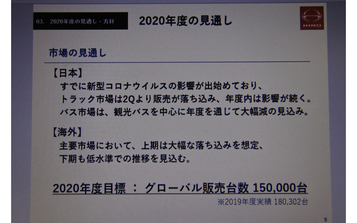 日野自動車 2020年３月期決算 説明会